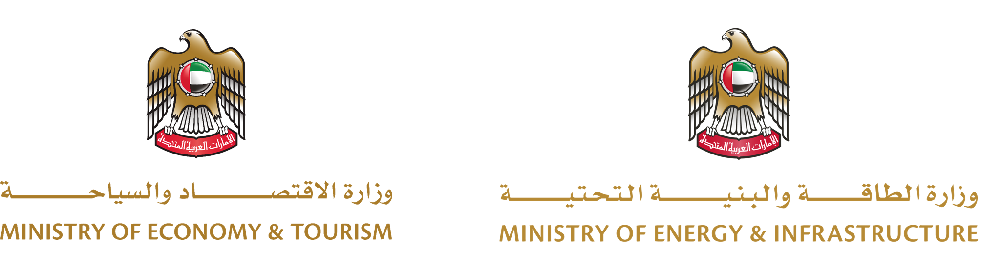 Electric Mobility in the UAE: From Adoption to Circularity